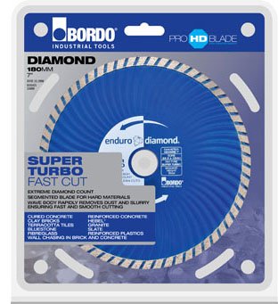 Circular Saw Blades