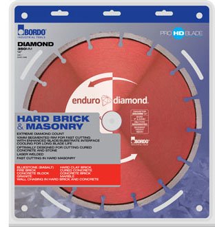 Circular Saw Blades