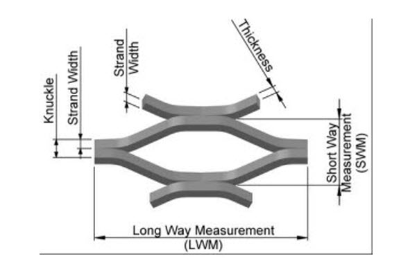 Buy Expanded Expanded Mild Steel