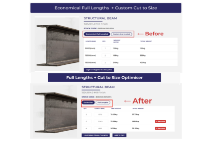 Before-and-after screenshots of a structural beam product page showing the UI to choose between 'Economical Full Lengths' and 'Custom Cut to Size'; the after image highlights selecting 'Cut to size'